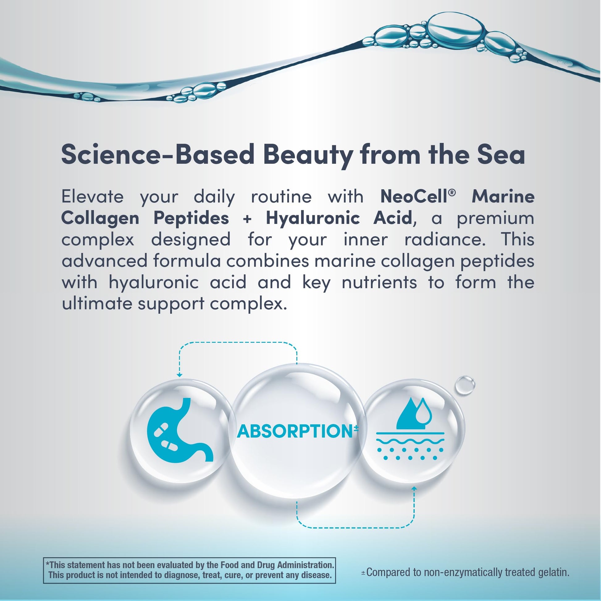 NeoCell Marine Collagen Peptides Capsules | 120 Pills | with Hyaluronic Acid | Plus Vitamin C | for Women and Men - Maple Wellness Supplements