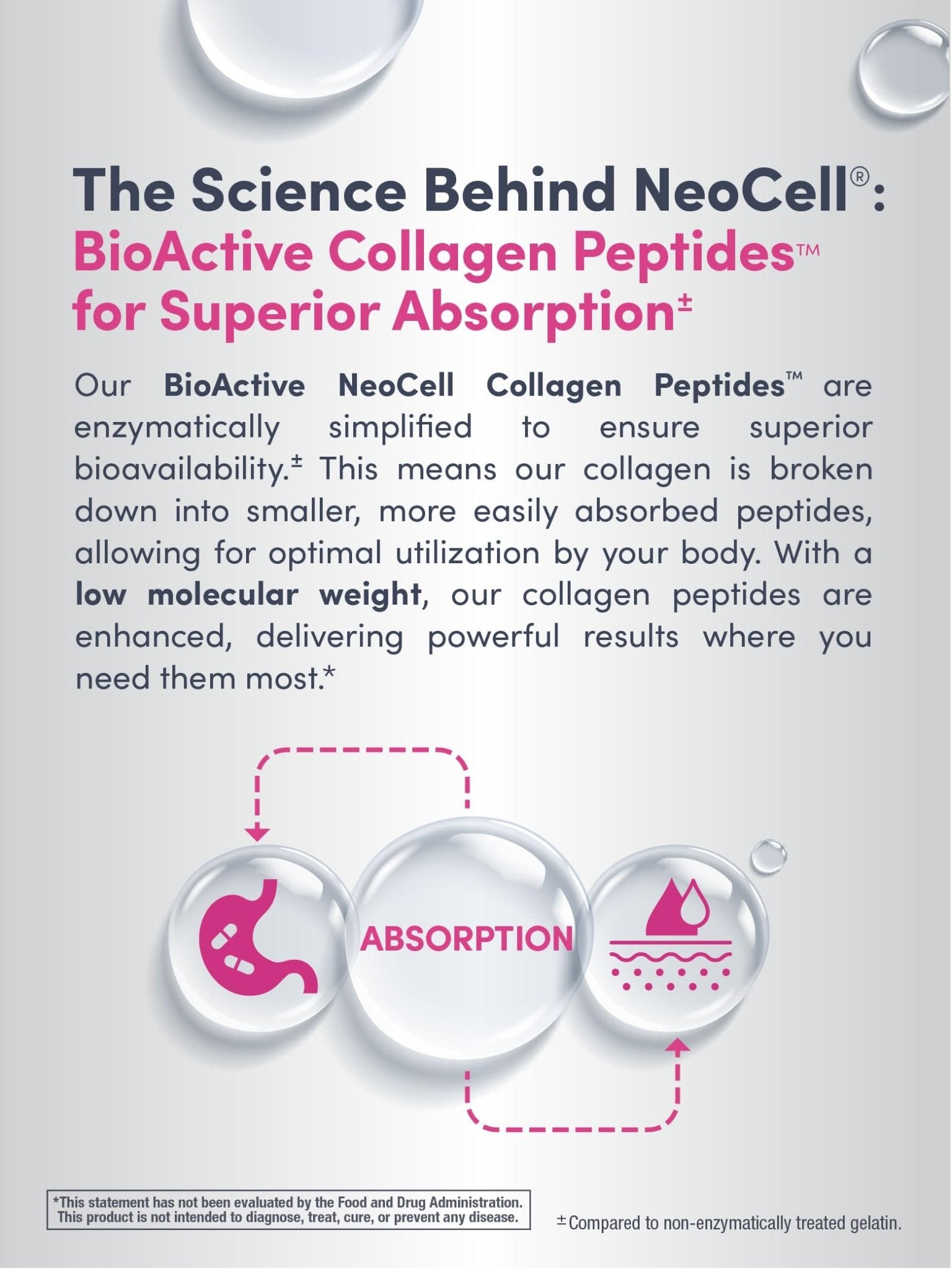 NeoCell Super Collagen with Vitamin C, 120ct Collagen Pills, Non-GMO, Grass Fed, Paleo Friendly, Gluten Free, Collagen Peptides Types 1 & 3 for Hair, Skin, Nails and Joints - Maple Wellness Supplements