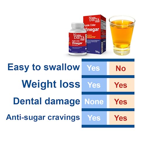 Ni una dieta más Reduce Abdominal Fat - Vinegar Capsules - Best for Weight Loss - Maple Wellness Supplements