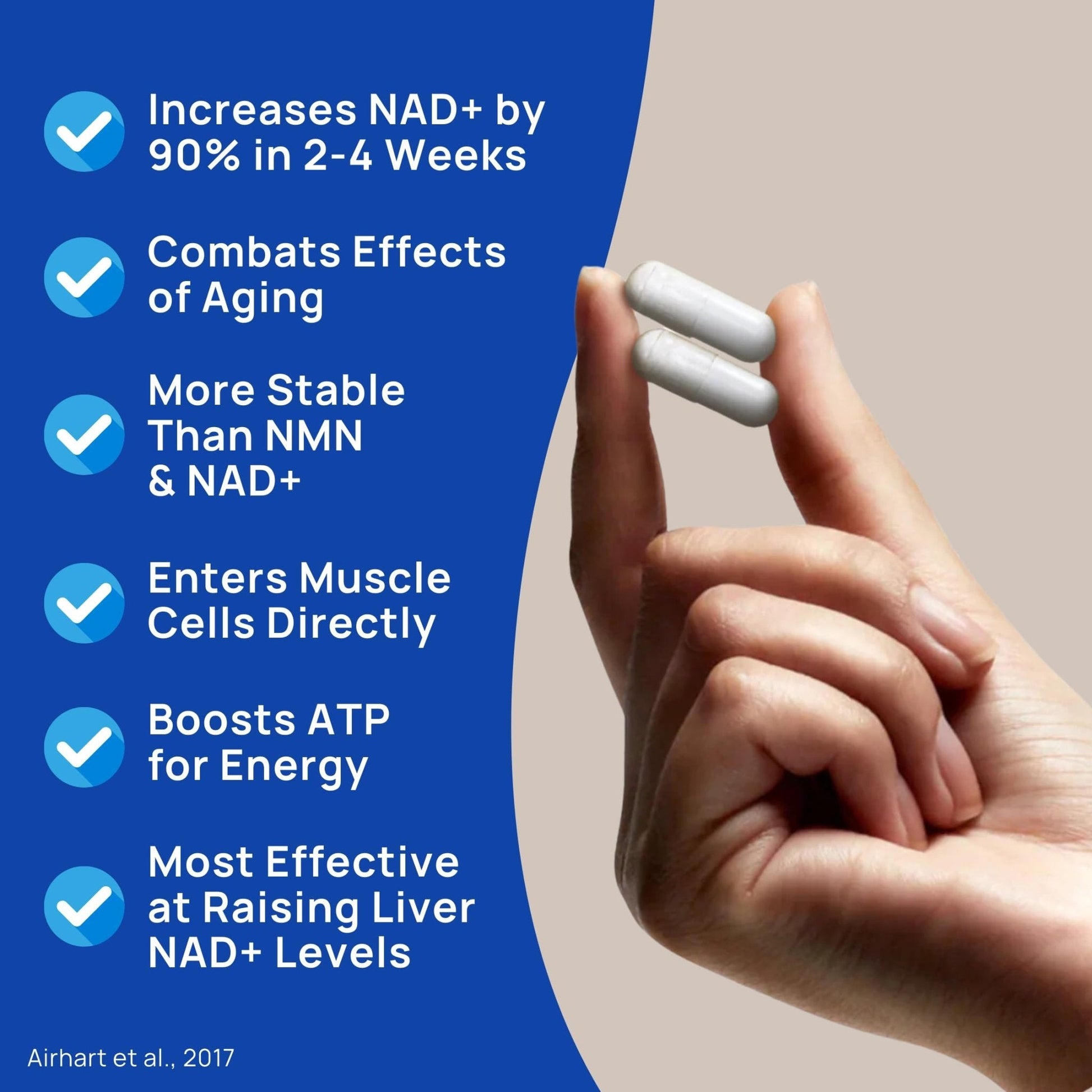 Niacinex NAD+ Supplement - 600mg Pure Nicotinamide Riboside (NR) - Healthy Aging, Mental Clarity & Energy Booster - Cell Regeneration Supplements for Women and Men - 60 NAD Plus Capsules - Made in USA - Maple Wellness Supplements