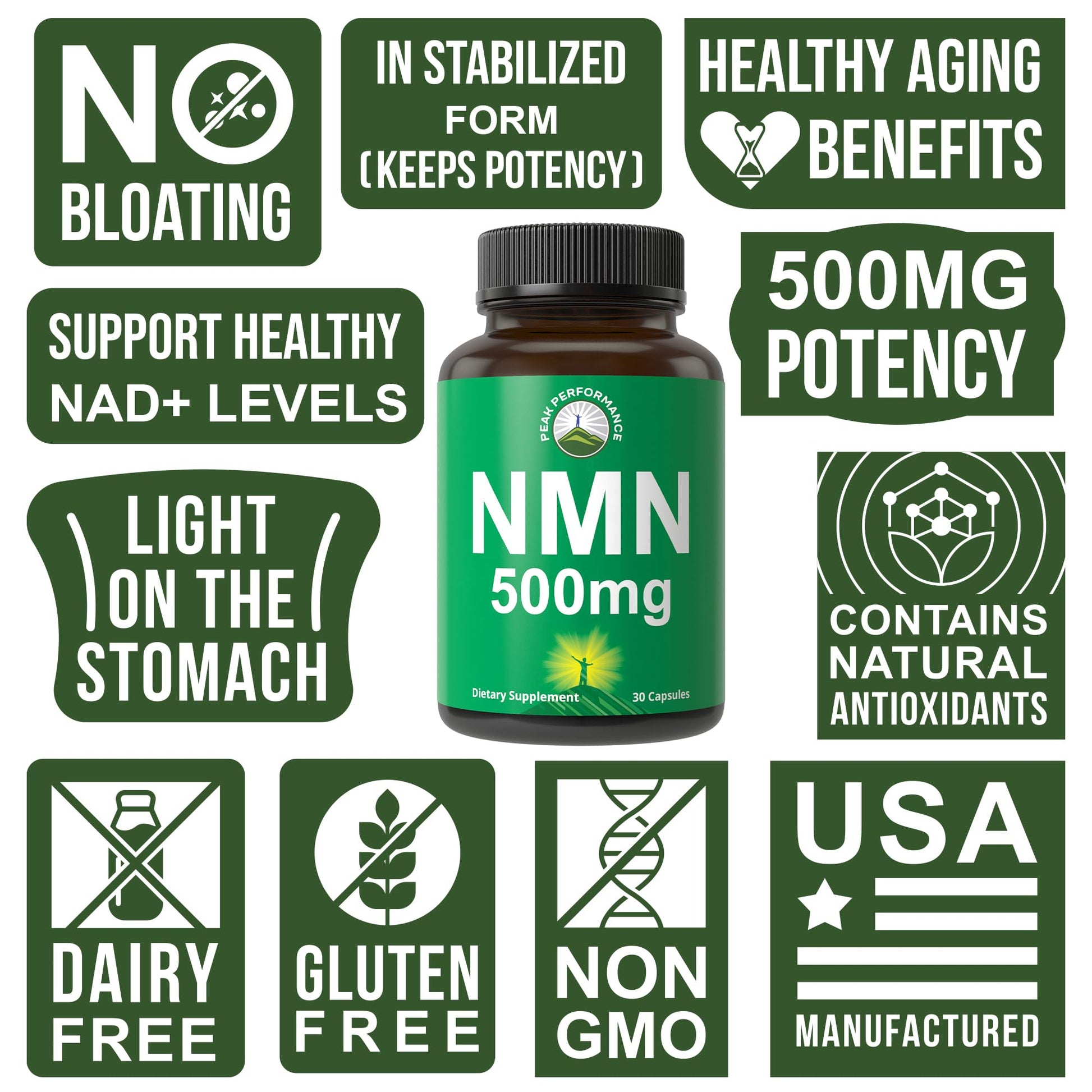 NMN Supplement Ultra High Strength Stabilized Nicotinamide Mononucleotide 500mg Per Capsule. 2 Capsules = 1,000mg of NMN. Boost NAD Levels. Healthy Aging NAD+ Supplements for Men and Women - Maple Wellness Supplements