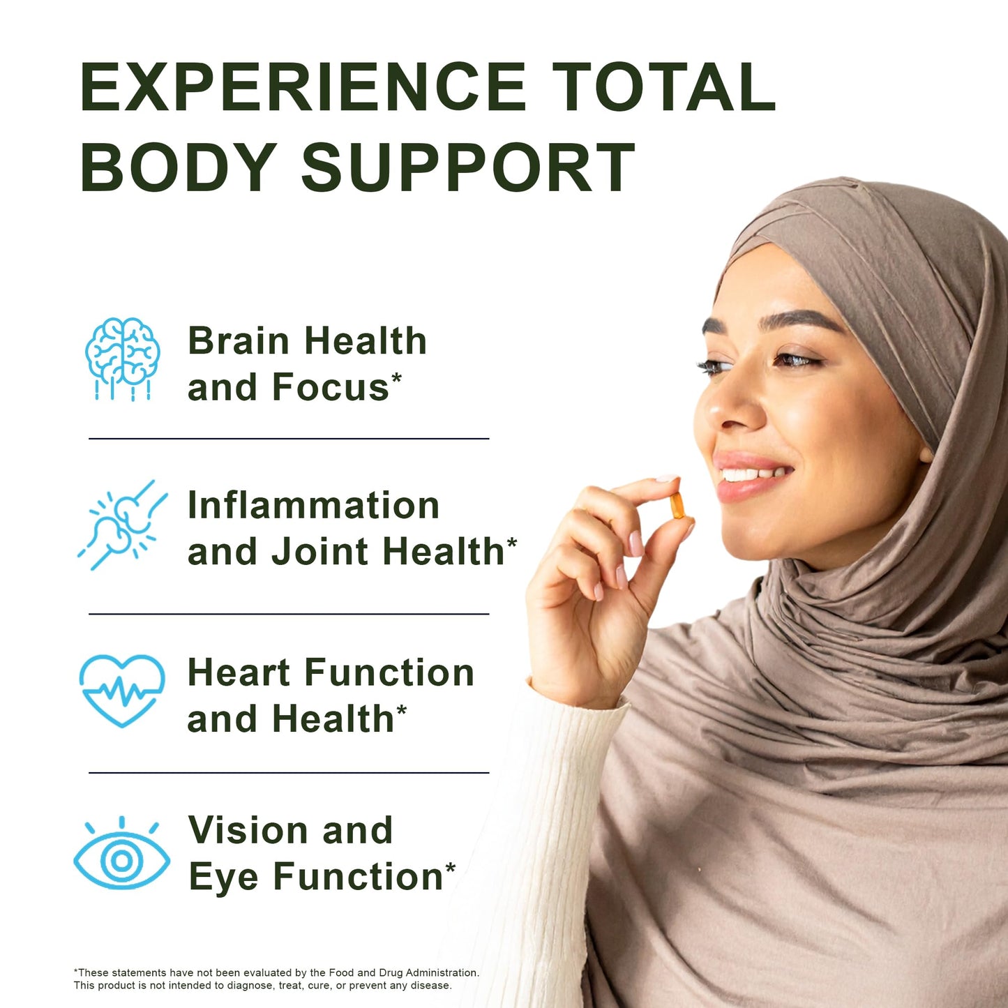Noor Vitamins Halal Fish Oil, Halal Vitamins, Ultra Omega 3 Wild Peruvian Fish (800 mg EPA & 400 mg DHA) Heart, Brain & Joint Support, Non-GMO and Gluten Free (120 Count) - Maple Wellness Supplements
