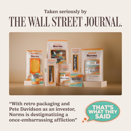 Norms Wipe Outs Hemorrhoid Wipes, 24 Individually Wrapped Witch Hazel Wipes with Aloe to Soothe and Cool Itching, Burning and Irritation, Flushable Septic Safe, Plant Based & Plastic-Free - Maple Wellness Supplements