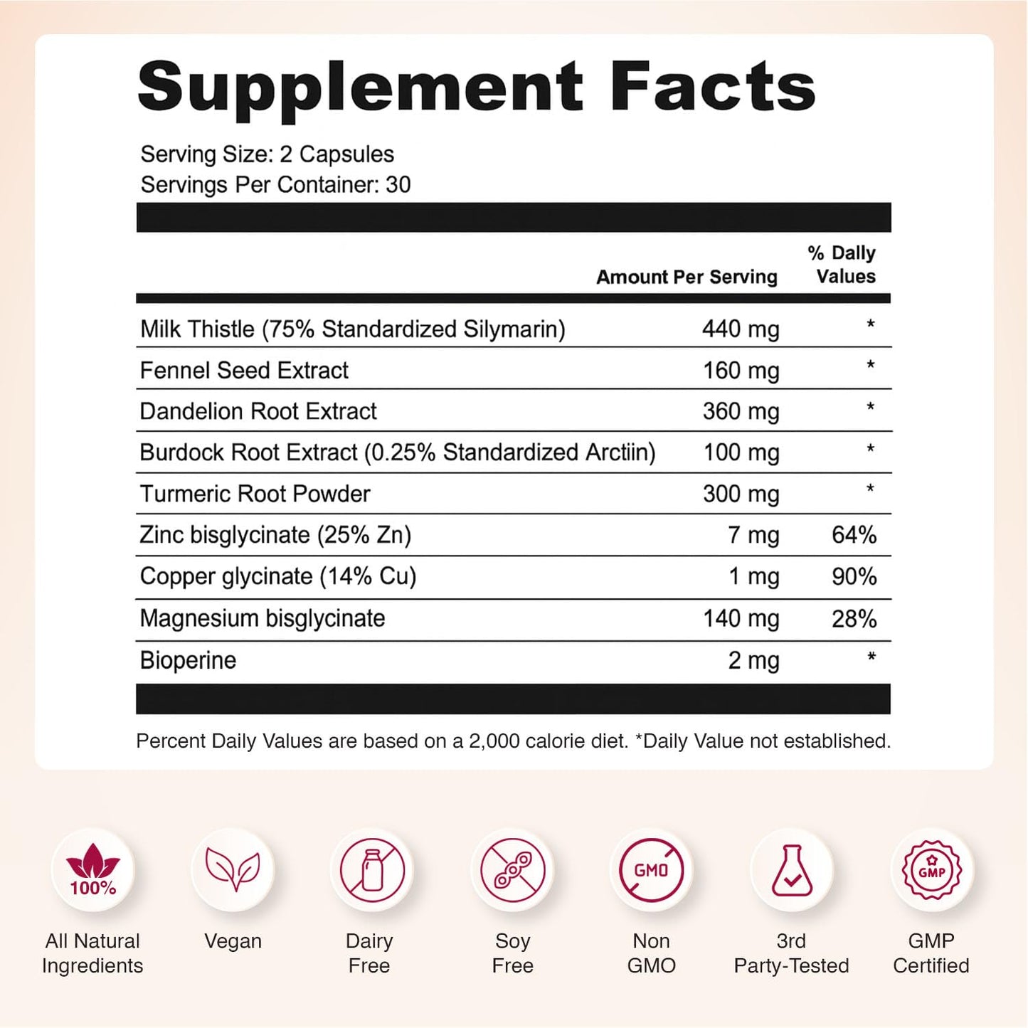 Nourished Natural Health Detox + Debloat - Detox Cleanse and Bloating Relief for Women - Liver and Digestive Support with Milk Thistle, Dandelion, Fennel & Turmeric - Maple Wellness Supplements