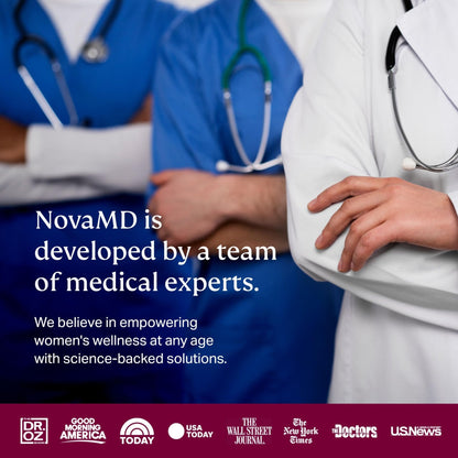 NOVAMD Clinically Proven Menopause Supplement for Weight Management, Hot Flashes, Night Sweats and Low Energy - Maple Wellness Supplements