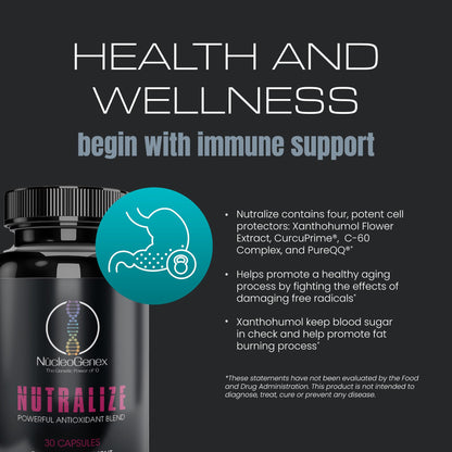 Nucleogenex - Nutralize - The Key to Supporting a Healthy Aging Process and Immune System - Potent Blend for Powerful Cell Protection - Xanthohumol, CurcuPrime, C-60 Complex, PureQQ - 30 Capsules - Maple Wellness Supplements