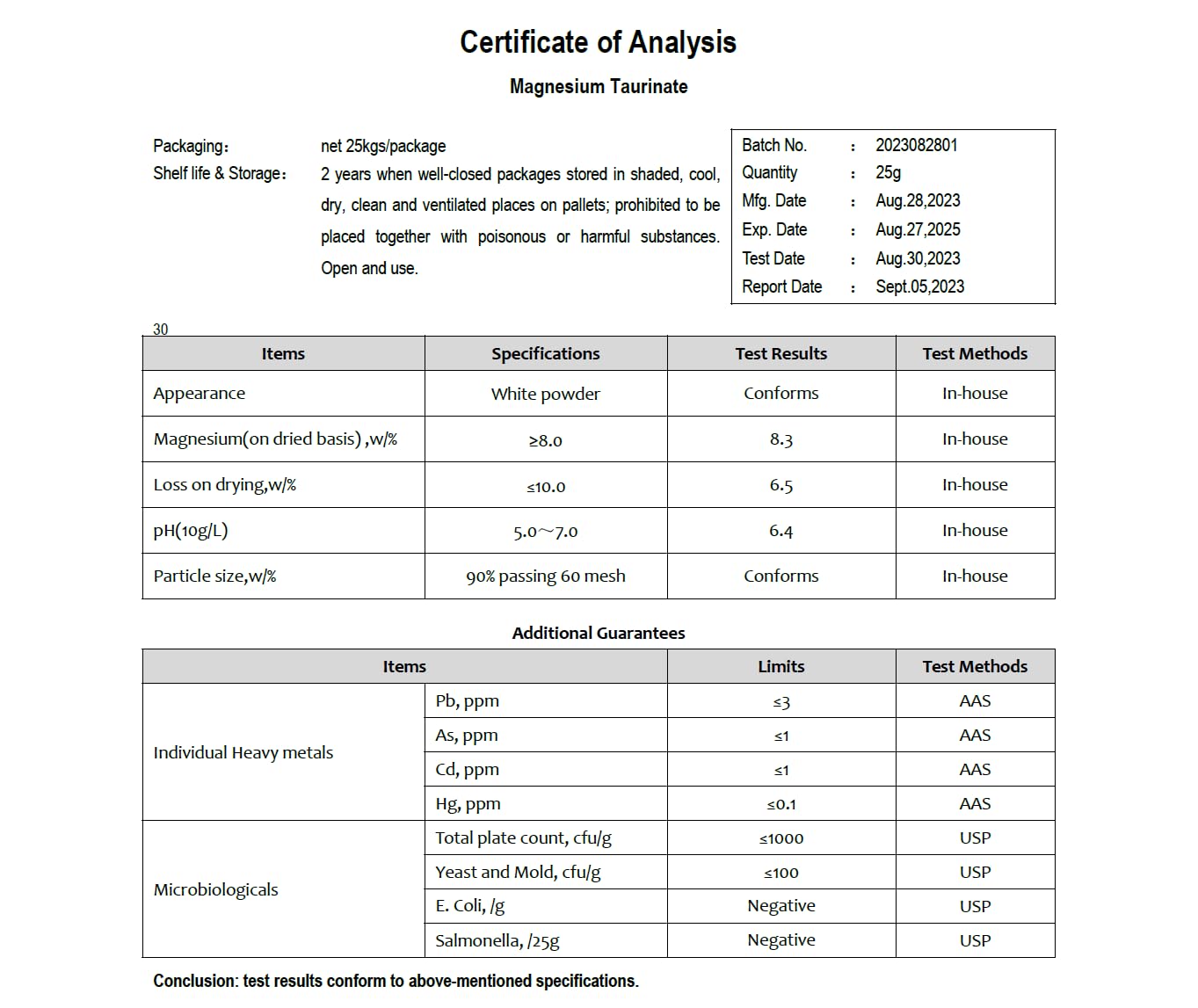 Nutri Triple Magnesium Complex 440mg - Magnesium Glycinate, Malate, & Taurinate - 100% Chelated for Maximum Absorption - 120 Vegan Capsules - Triple Complex Magnesium - Magnesio Triple Complex - Maple Wellness Supplements