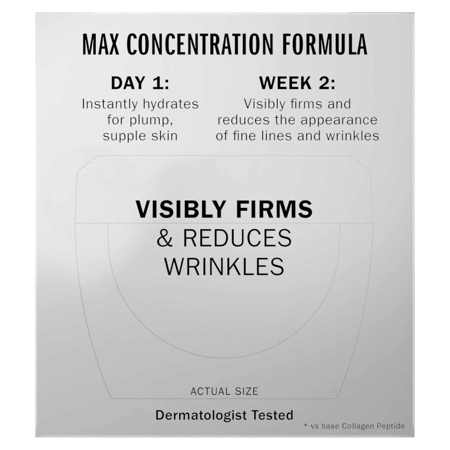 Olay Collagen Peptide Face Moisturizer, Firming Cream for Women, Fragrance-Free, Non-Greasy - Hydrating, Anti-Aging, Anti-Wrinkle - Maple Wellness Supplements