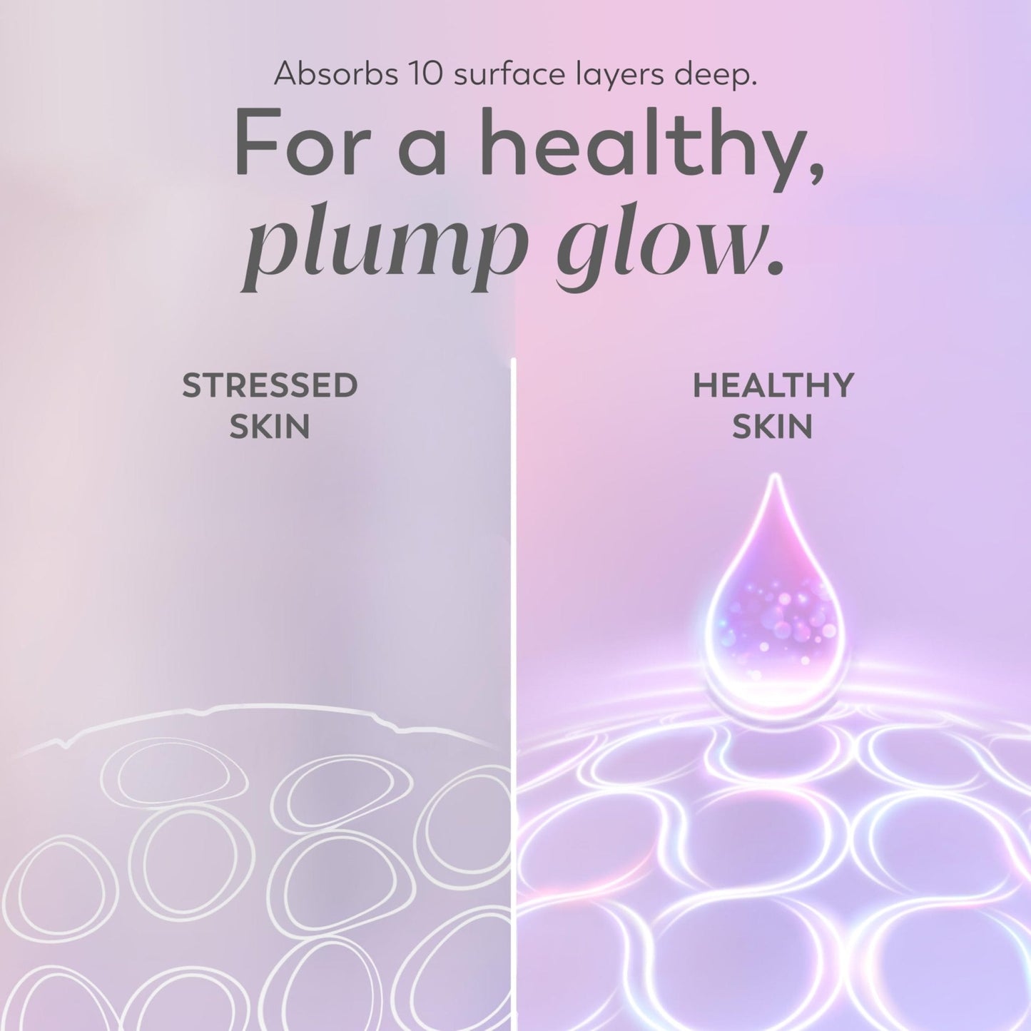 Olay Super Serum - Glow Serum for Face - Activated Niacinamide, Vitamin C & E, Collagen Peptide, AHA - 5-in-1 Benefits - Brightens, Hydrates, Smooths, Firms, Evens Tone, Proactive Anti-Aging, 1.7 Oz - Maple Wellness Supplements