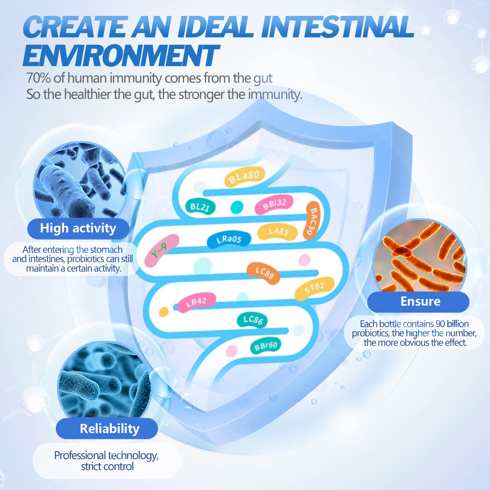 OMOGS Probiotics 90 Billion CFUs 18 Strains, with 3 Organic Prebiotics & Vitamin C, Nutritional Supplement for Women, Men & Kids, Support Metabolism - Maple Wellness Supplements