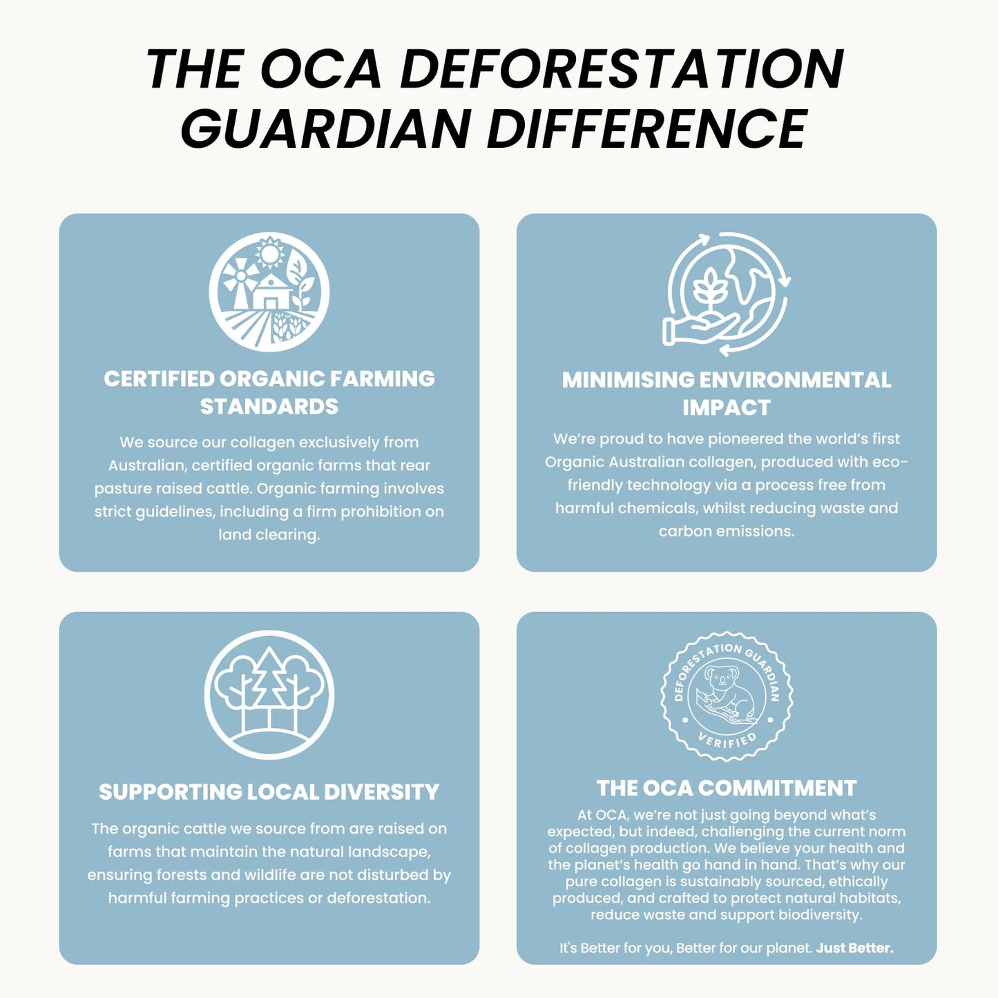 Organic Collagen Australia Pure Hydrolyzed Collagen Capsules – Bioavailable for Skin Elasticity, Hair Health, and Joint Support – Grass-Fed, Pasture-Raised, Paleo & Keto Friendly (120 Caps) - Maple Wellness Supplements