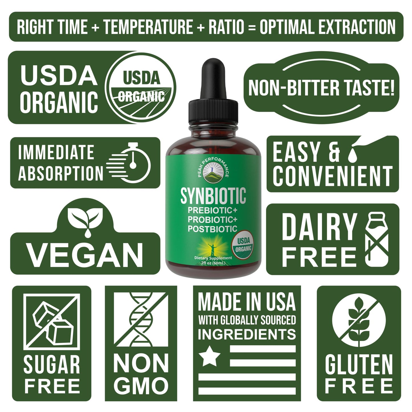 Organic Synbiotic = Prebiotics + Probiotics + Postbiotics 3-in-1 Supplement for Women, Men, & Kids. Pre, Pro, & Post Biotics Liquid Drops for Gut + Microbiome Balance. Made in USA, Vegan, Zero Sugar - Maple Wellness Supplements