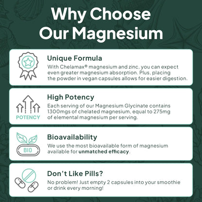 Organics Ocean Pure Magnesium Glycinate with Zinc - Maximum Strength Chelated Magnesium Supplement for Women and Men for Muscle Cramps and Sleep Support - 90 Capsule - Maple Wellness Supplements