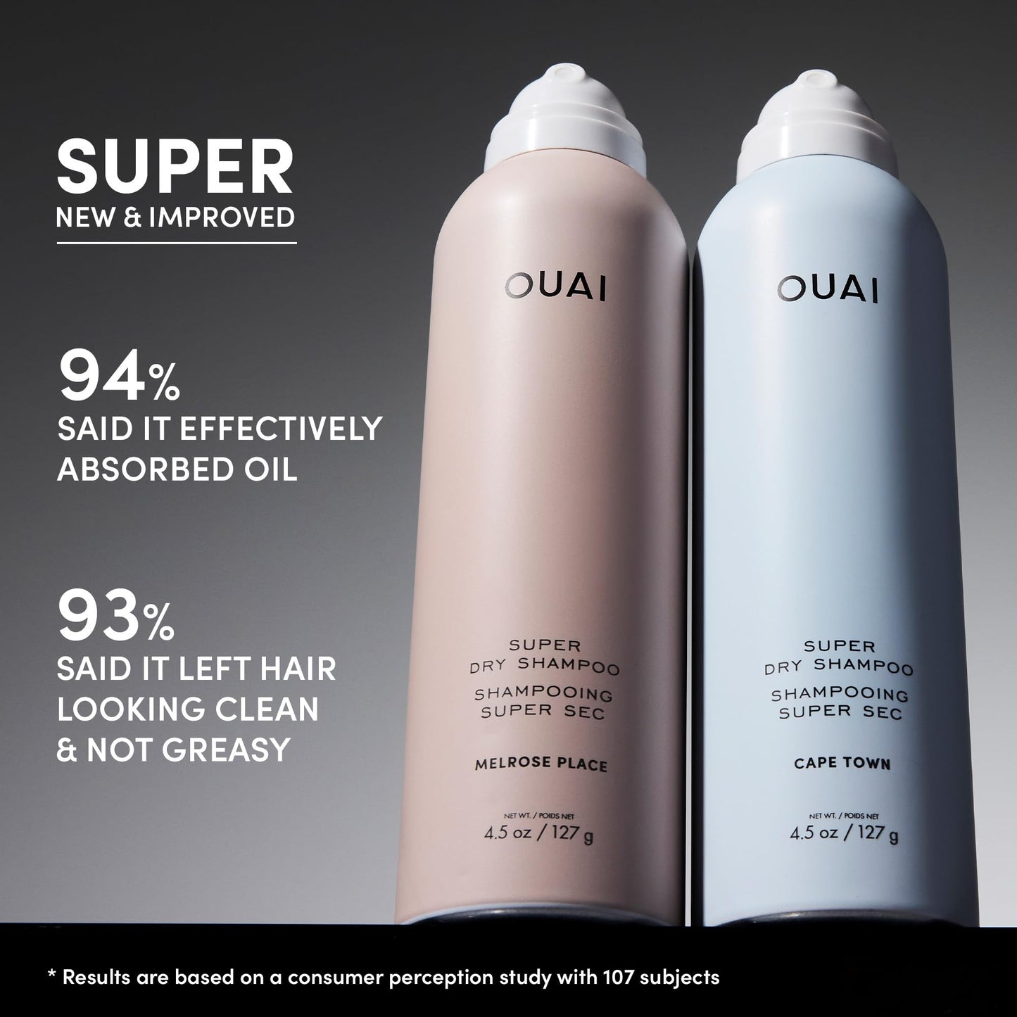 OUAI Super Travel Size Dry Shampoo - Volumizing Dry Shampoo - Absorbs Oil, Dirt & Sweat - Blends Seamlessly into Hair with Zero Residue & Enriched with a Long-Lasting Scent - Melrose Place (2 oz) - Maple Wellness Supplements