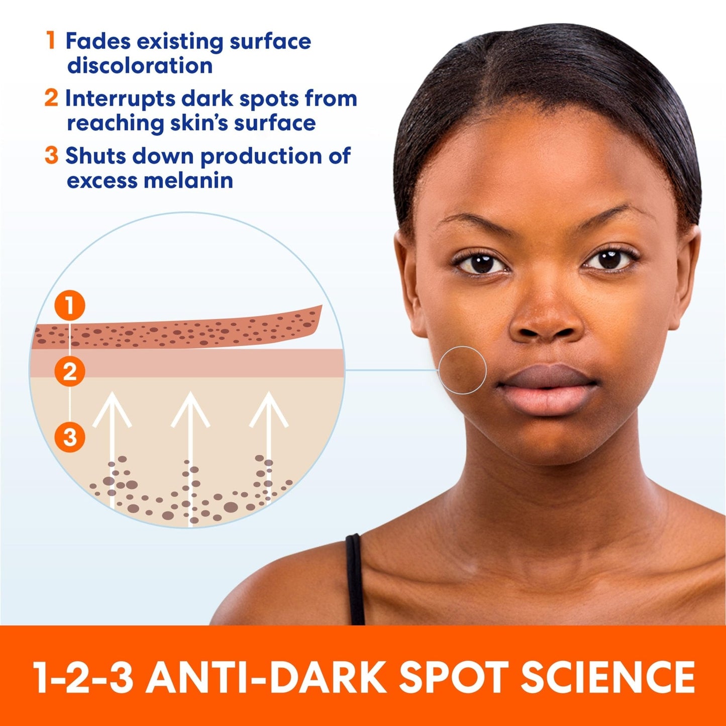 Palmer's Skin Success Anti-Dark Spot Fade Cream with Vitamin E and Niacinamide, for All Skin Types 2.7 Ounce - Maple Wellness Supplements