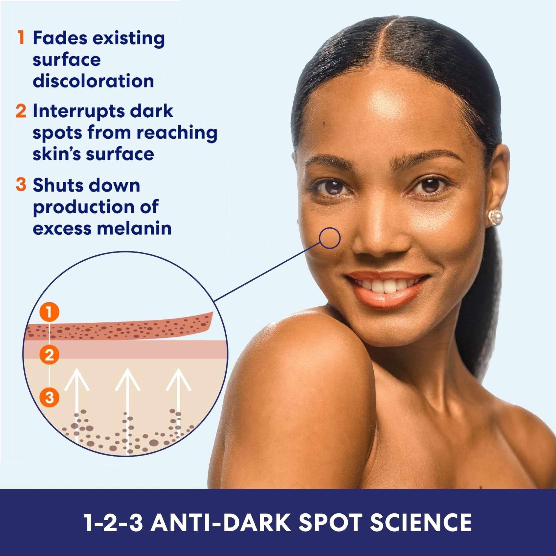 Palmer's Skin Success Anti-Dark Spot Fade Milk Body Lotion, 8.5 Ounce - Maple Wellness Supplements