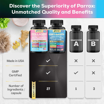 Parrox Shining Serenity Set, Cortisol Support with Ashwagandha, L-Theanine, Magnesium, Lions Mane, GABA, Bacopa Monnieri, Collagen I, II, III, V, X, Folate, Biotin, Keratin, Hyaluronic Acid, Quercetin - Maple Wellness Supplements