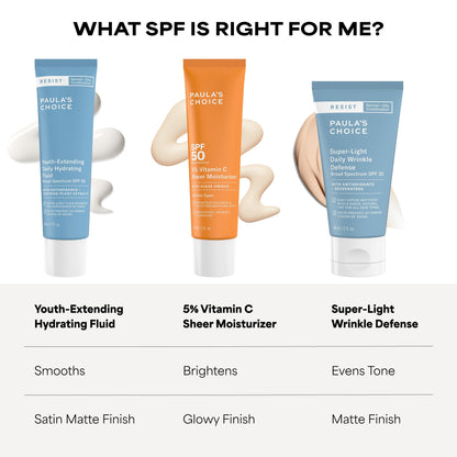 Paula's Choice RESIST Daily Hydrating Fluid Face Moisturizer with SPF 50 Sunscreen, Face Sunscreen for Oily Skin, Chamomile & Vitamin E - Maple Wellness Supplements