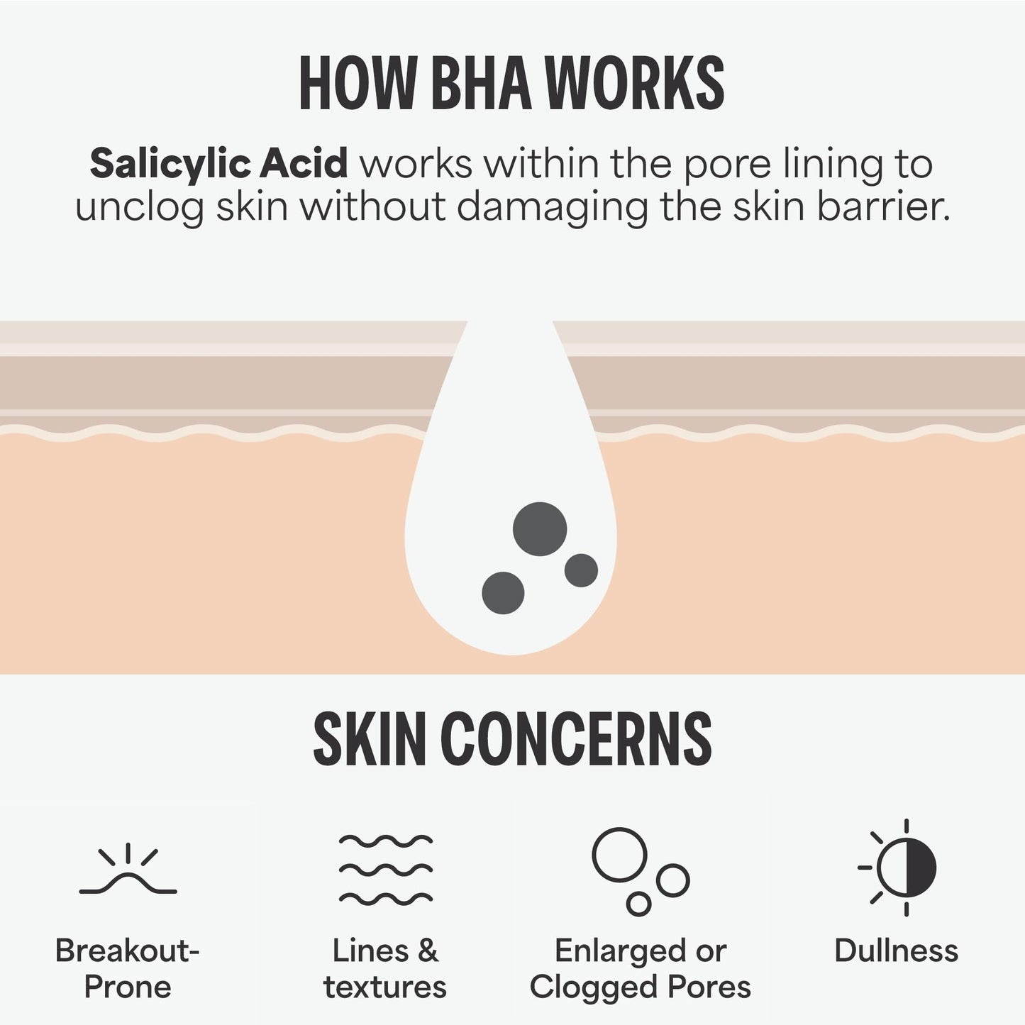 Paulas Choice - SKIN PERFECTING 2% BHA Liquid Salicylic Acid Exfoliant - Facial Exfoliant for Blackheads, Enlarged Pores, Wrinkles & Fine Lines, 4 oz Bottle - Maple Wellness Supplements