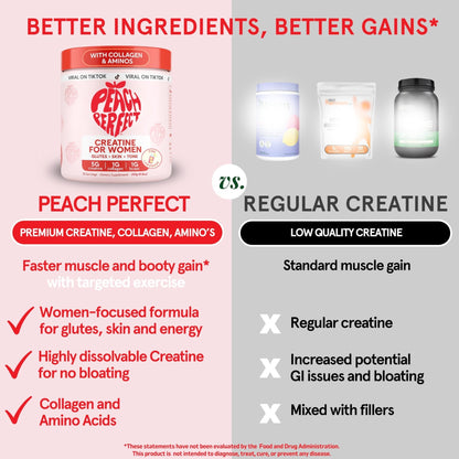 Peach Perfect Creatine Blend for Women – Micronized Creatine Monohydrate with BCAA & Collagen for Glute Strength Support – Pink Lemonade – 30 Servings - Maple Wellness Supplements