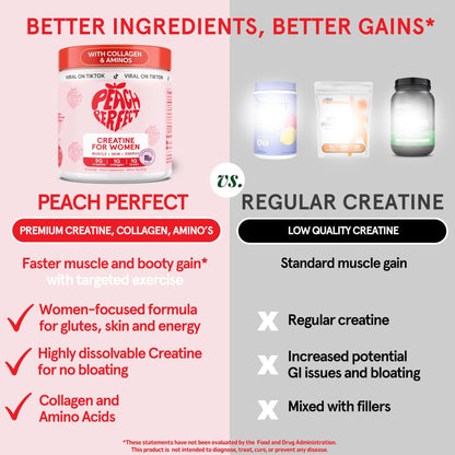 Peach Perfect Creatine Blend for Women – Micronized Creatine Monohydrate with BCAA & Collagen for Glute Strength Support – Strawberry Acai – 30 Servings - Maple Wellness Supplements