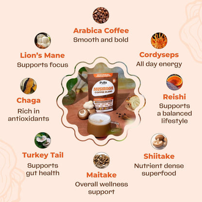 Pella Nutrition Mushroom Coffee – Lions Mane, Reishi, Chaga, Cordyceps, Shiitake, Maitake, and Turkey Tail Mushroom Supplement – Superfood Instant - Maple Wellness Supplements