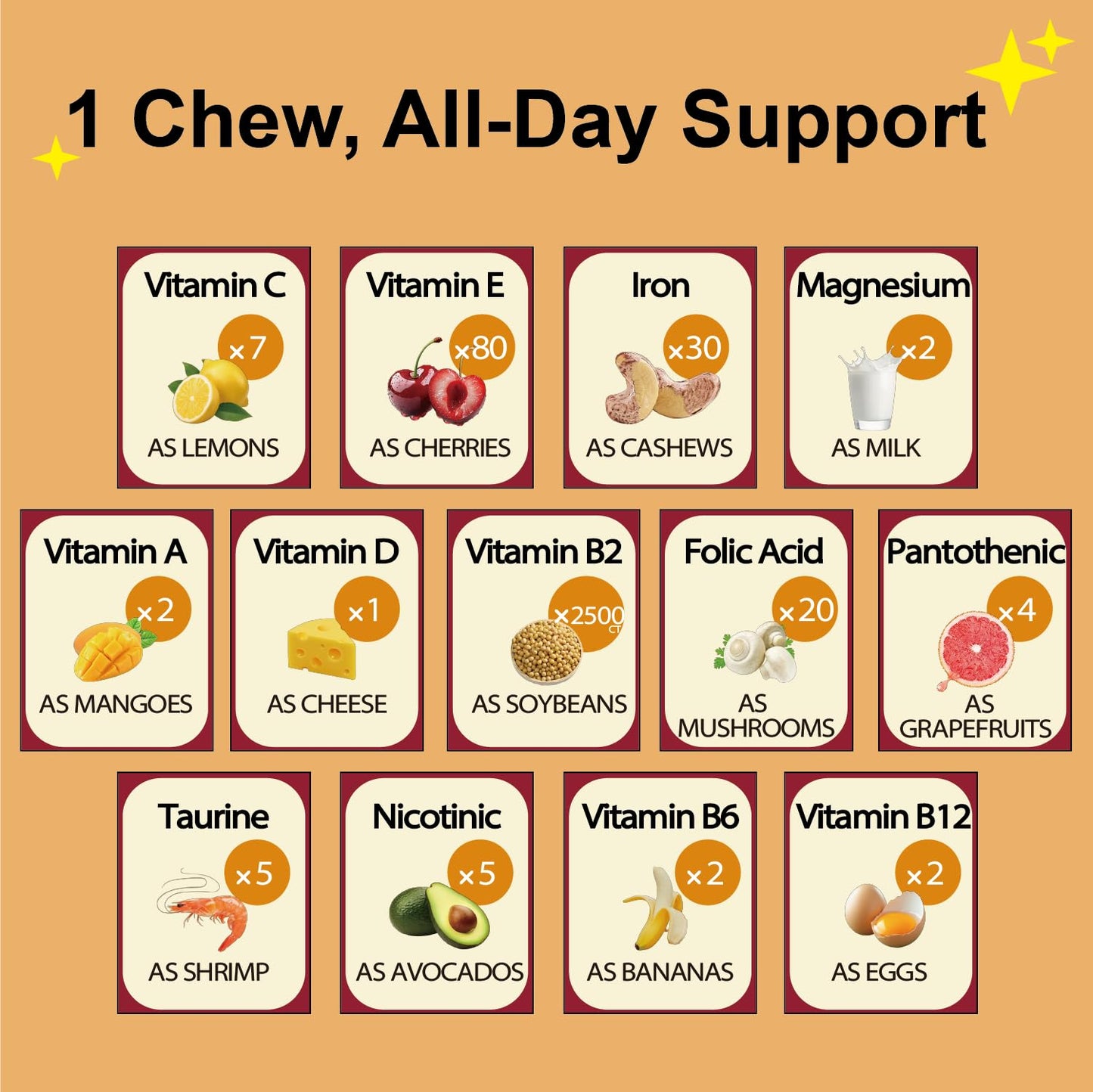 Pentavite She Charge Multivitamin for Women, Pineapple Tropical Chew, Daily Vitamin Supplements with Folate, Support Energy, Calm & Focus, Skin Defense and Cycle - Maple Wellness Supplements