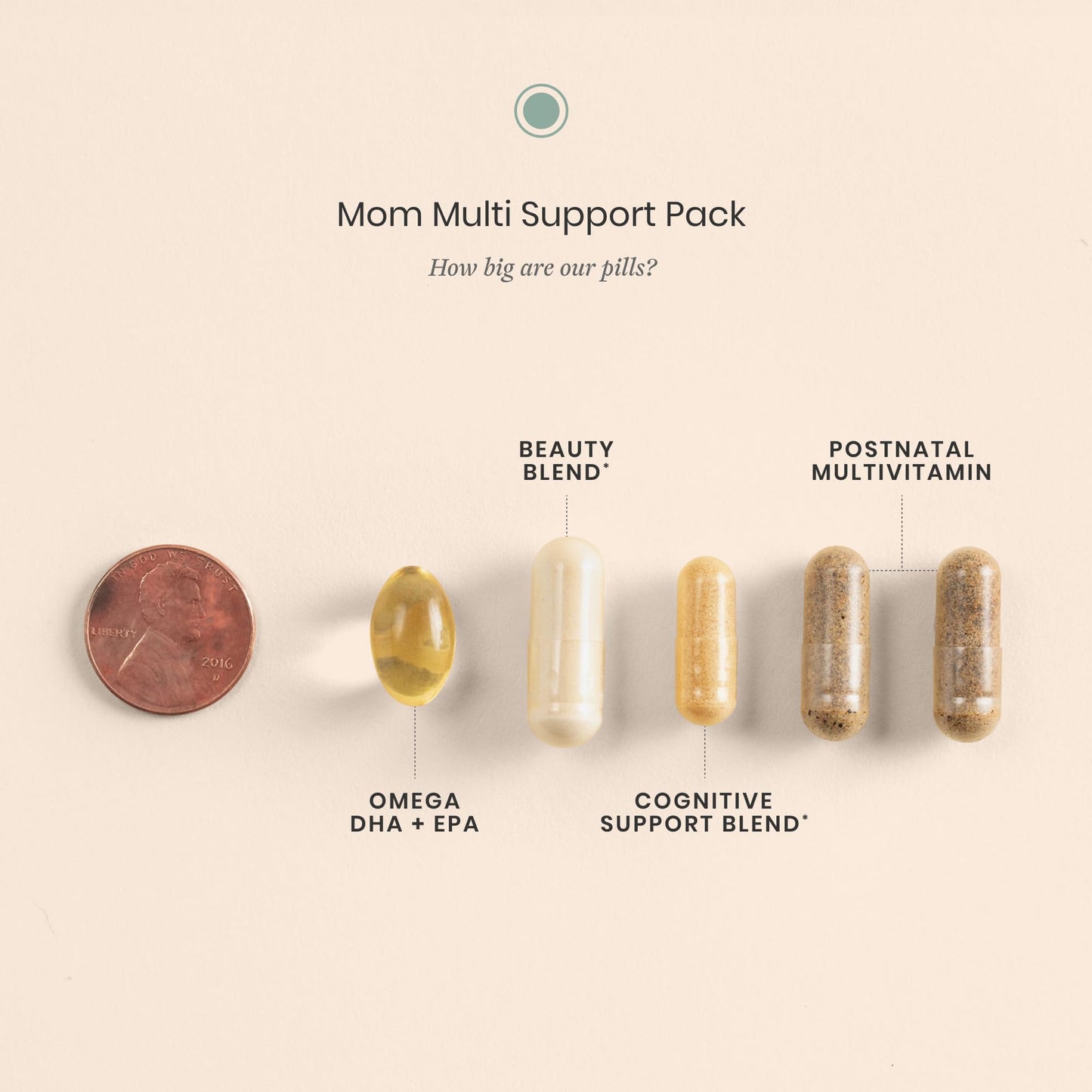 Perelel Mom Multi Support Pack, Postnatal Vitamins for Women with Omega 3 Dha, Iron, Collagen, & Vitamin B12 to Support Postpartum Health - Maple Wellness Supplements