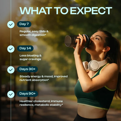 Prebiotic Fiber Supplement for Women & Men – 6g Prebiotic Fiber Powder – Daily Blend for Gut Health, Bloating, Regular Digestion & Energy – Soluble & Insoluble, - Maple Wellness Supplements