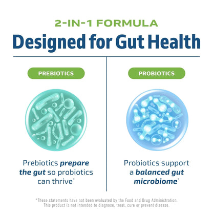 Prebiotics and Probiotics for Women & Men | Pre and Probiotics for Gut Health & Bloating Relief | Synbiotic with 20 Billion CFU Lactobacillus & Bifidobacterium | Shelf-Stable | Vegetarian | 60 Ct. - Maple Wellness Supplements
