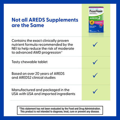 PreserVision AREDS 2 Eye Vitamins, 1 Eye Doctor Recommended Brand, Chewable Lutein and Zeaxanthin Supplement with Vitamin C, Vitamin E,Zinc, and Copper, Mixed Berry, 70 Tablets - Maple Wellness Supplements