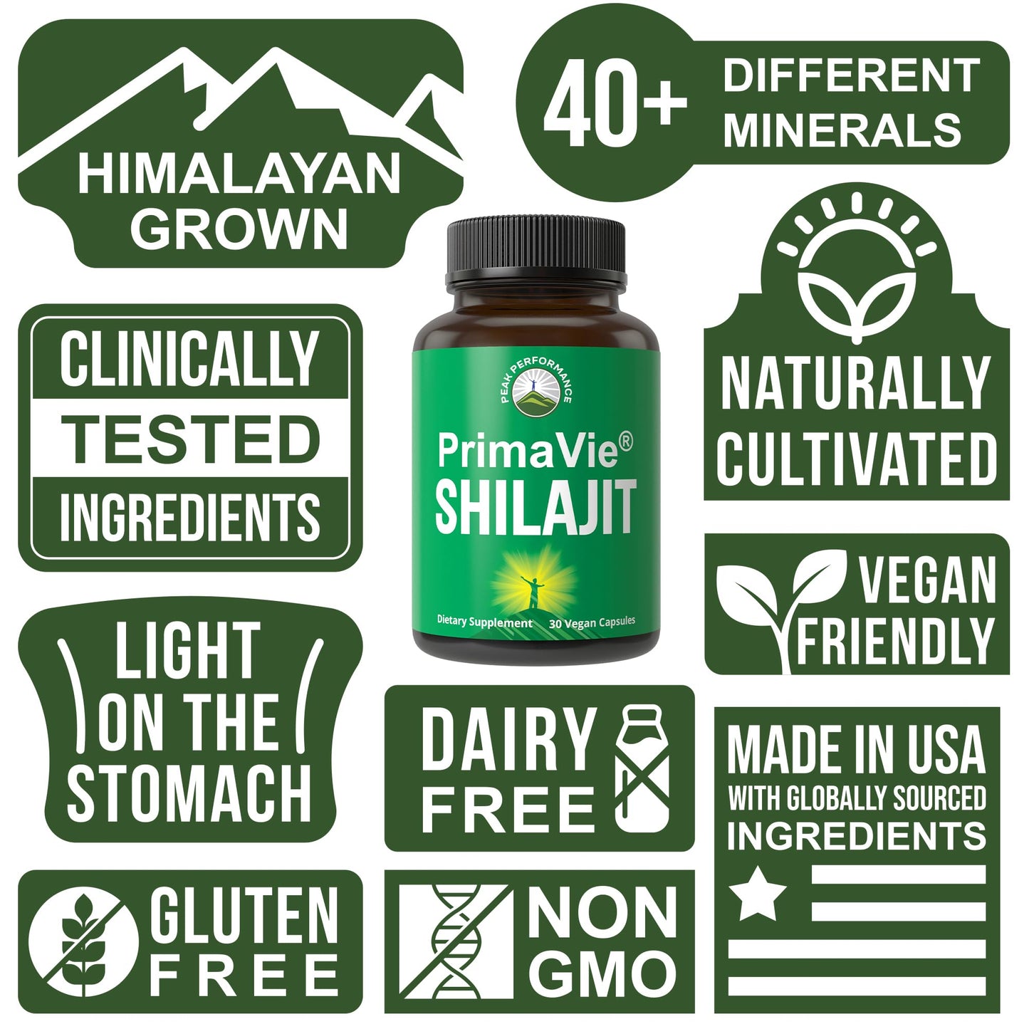 PrimaVie Purified Shilajit Capsules Made with Pure Shilajit Powder. Clinically Tested Natural Supplement with 40+ Trace Minerals, Fulvic Acid. Tablets Support Mitochondria + Brain Function - Maple Wellness Supplements