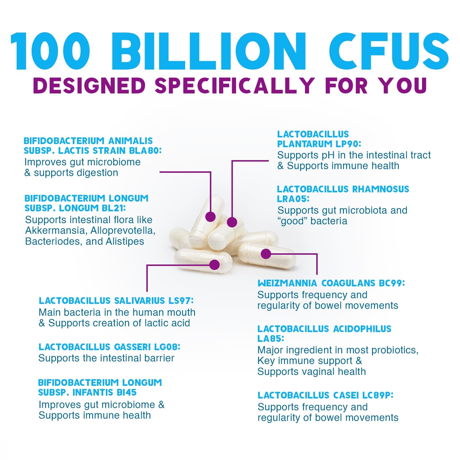 Probiotics 100 Billion CFU Per Serving - 10 Premium Strains + Prebiotics - Best Probiotic Supplement for Women & Men - Supports Immune, Digestive Health, - Maple Wellness Supplements