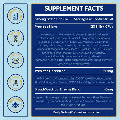 Probiotics for Women & Men 120 Billion CFU with 36 Probiotic Strains for Digestive Health and Gut Health, Delayed Release Capsules, Stomach Acid Resistant, - Maple Wellness Supplements