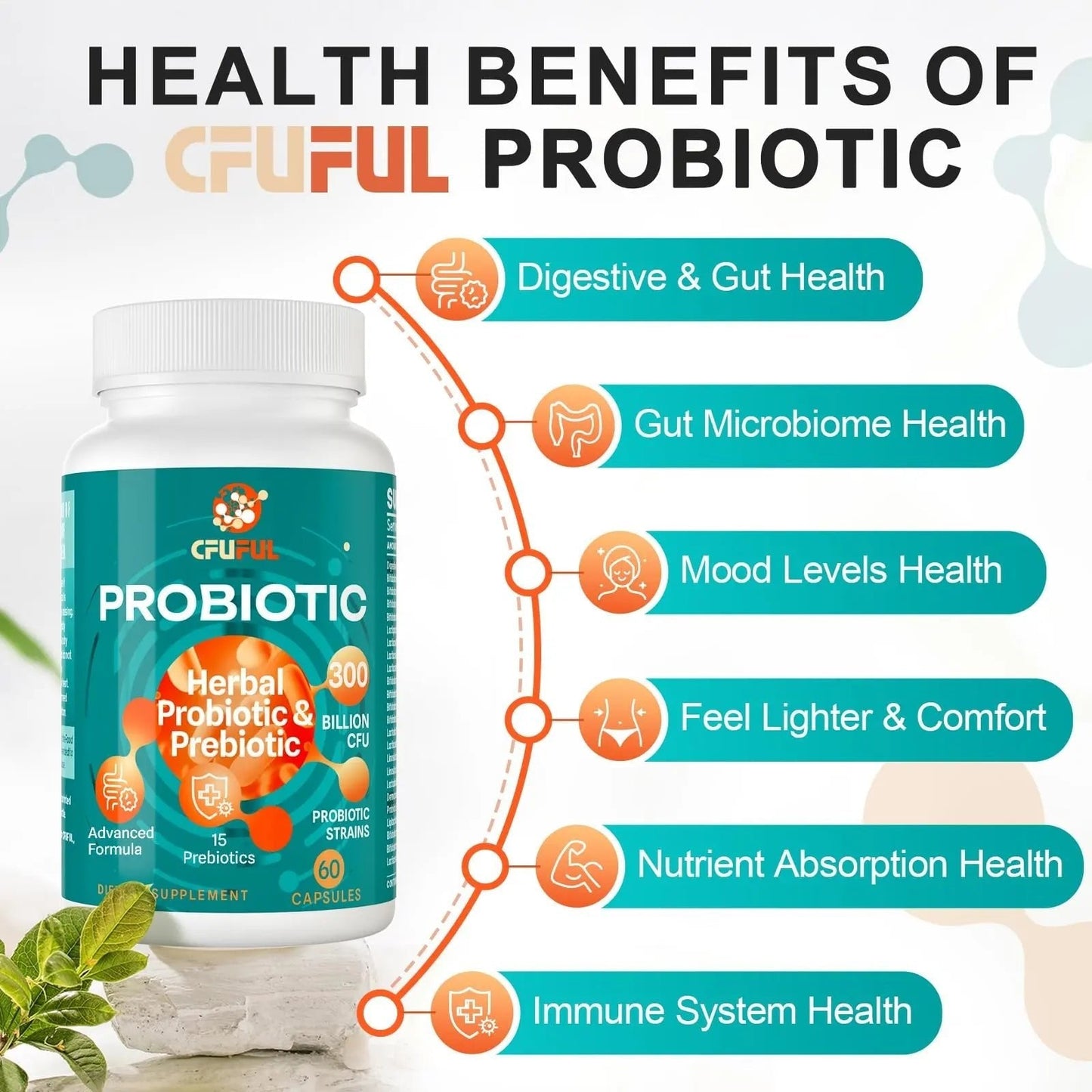 Probiotics for Women & Men - 300 Billion CFU, 24 Strains Probiotic + 15 Organic Herbs Prebiotics Blend, for Overall Digestive Gut Health, Immune, Constipation & Bloating, Shelf Stable - 4 Month Supply - Maple Wellness Supplements