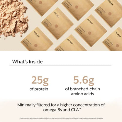 Promix Whey Protein Powder, Chocolate Peanut Butter - 2.5lb Bulk - Grass-Fed & 100% - Maple Wellness Supplements