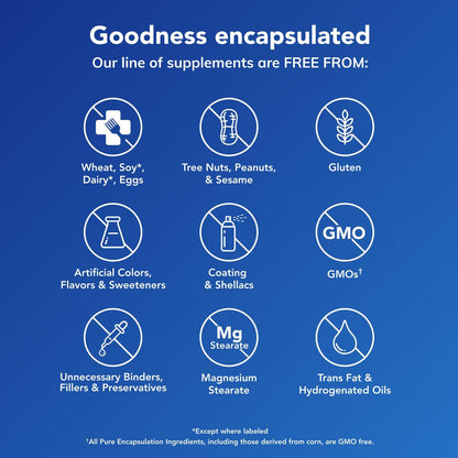 Pure Encapsulations Inositol Complex | Supplement to Support Energy, Healthy Metabolism, and Ovarian Function* | 60 Capsules - Maple Wellness Supplements