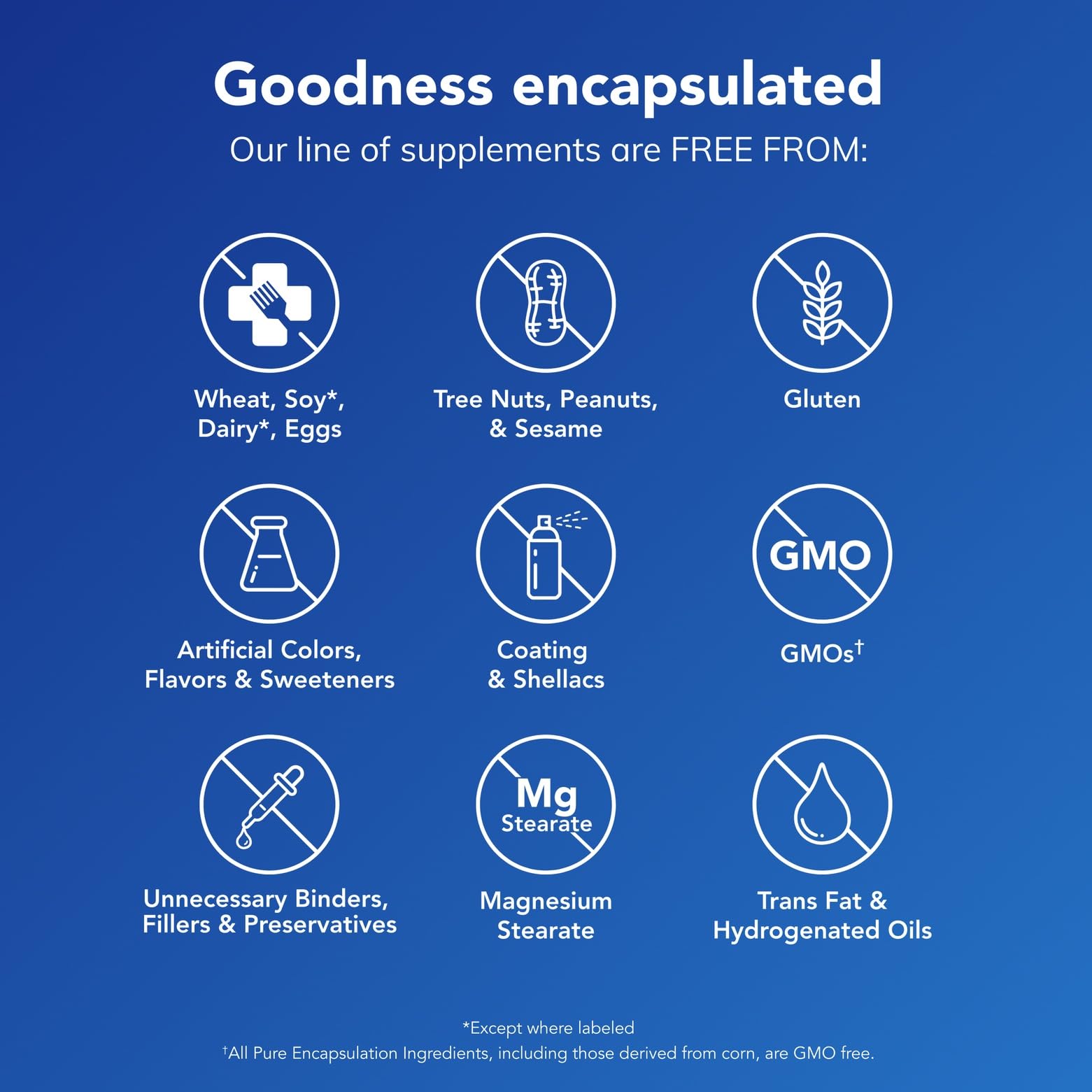Pure Encapsulations Muscle Cramp/Tension Formula | Hypoallergenic Supplement to Reduce Occasional Muscle Cramps/Tension and Promote Relaxation | 60 Capsules - Maple Wellness Supplements