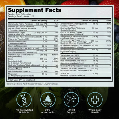 Pure Therapro Rx Methylated Multivitamin for Men and Women | Made in USA | Methyl Multi Without Iron Methyl B12 & Methylfolate - Maple Wellness Supplements