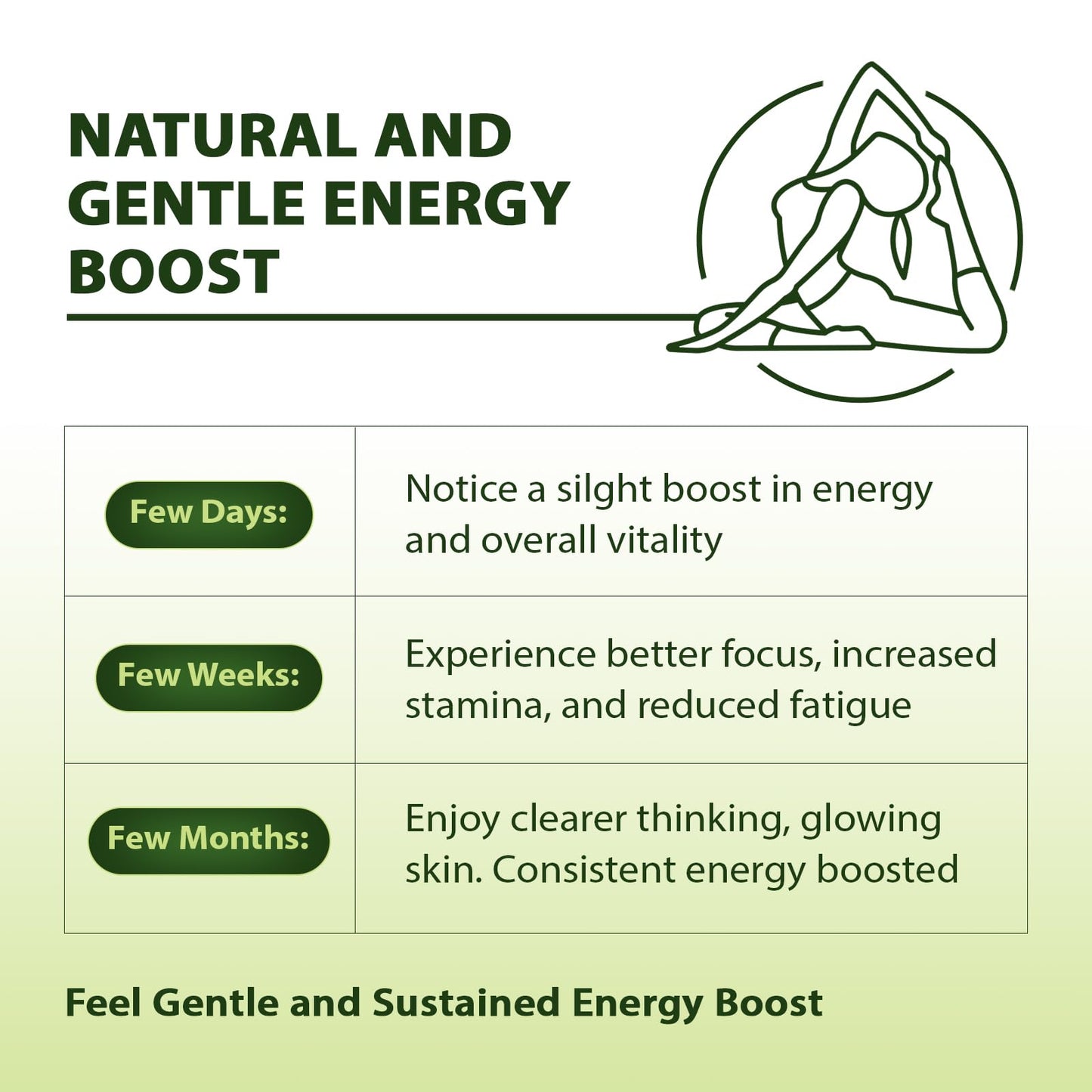 PureBotan Liposomal NAD+ Resveratrol Supplement 1300mg, High Bioavailable Trans Resveratrol ResUP10, with Extra Strength NAD Plus, Support Aging, Cardiovascular Health and Cellular Energy, 60 Capsules - Maple Wellness Supplements