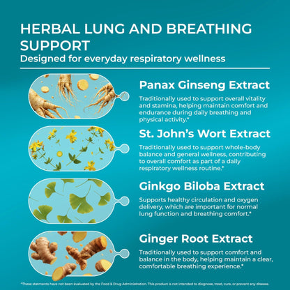 PUREHEALTH RESEARCH BreatheCore - Lung Detox for Smokers - Lung Cleanse & Support Supplement for Women & Men - Ginger Root, Ginkgo Biloba, St Johns Wort, Panax Ginseng & More - 60 Capsules - Maple Wellness Supplements