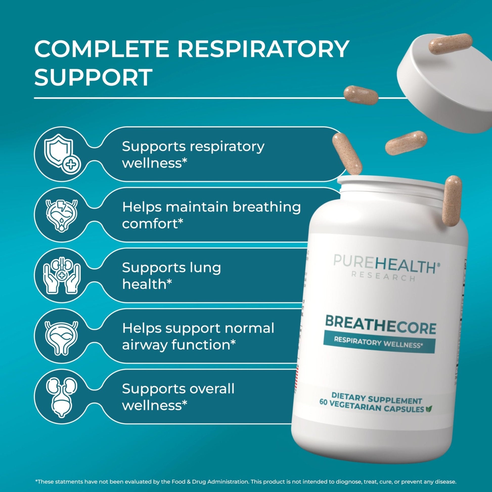 PUREHEALTH RESEARCH BreatheCore - Lung Detox for Smokers - Lung Cleanse & Support Supplement for Women & Men - Ginger Root, Ginkgo Biloba, St Johns Wort, Panax Ginseng & More - 60 Capsules - Maple Wellness Supplements