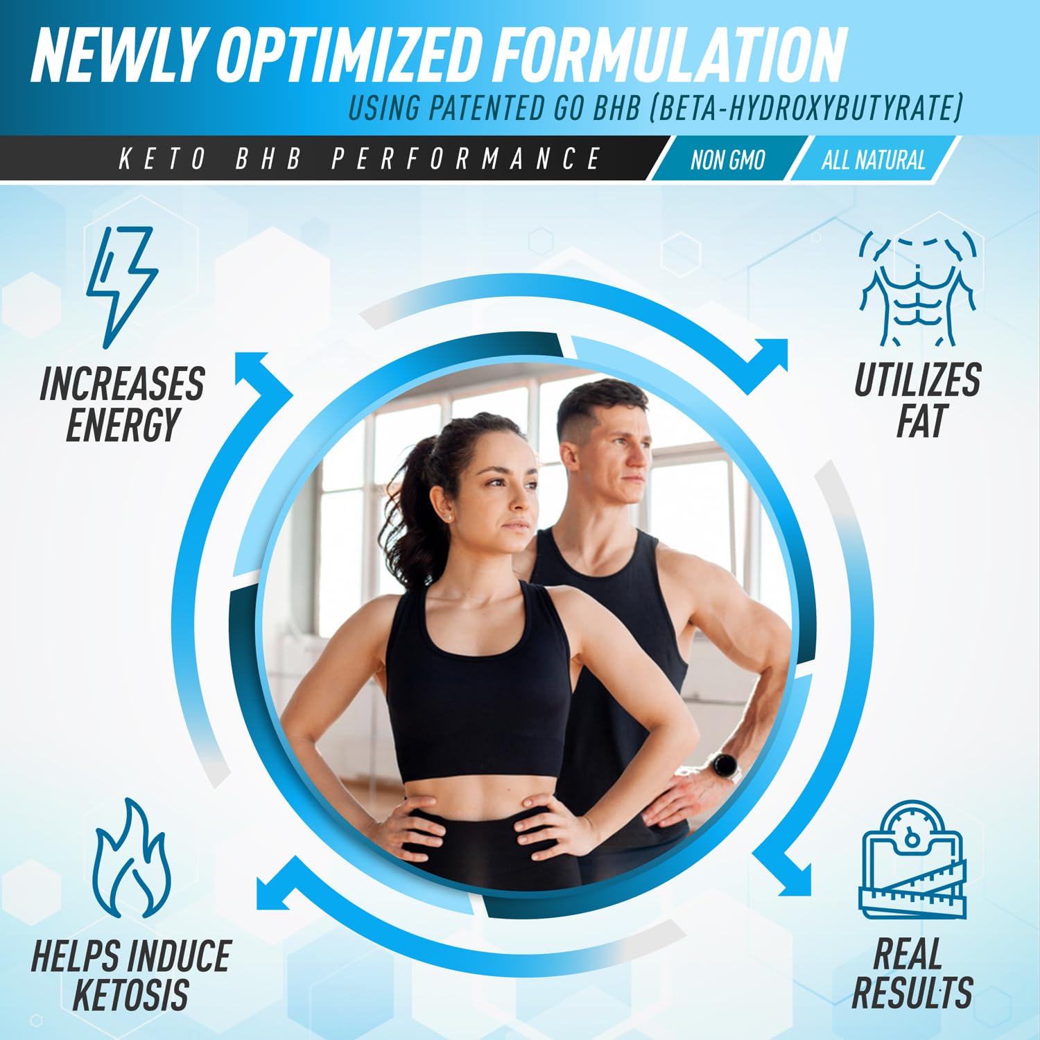 Purely Optimal Keto BHB Exogenous Ketones Supplement - Keto Diet Pills for Ketosis - Maple Wellness Supplements