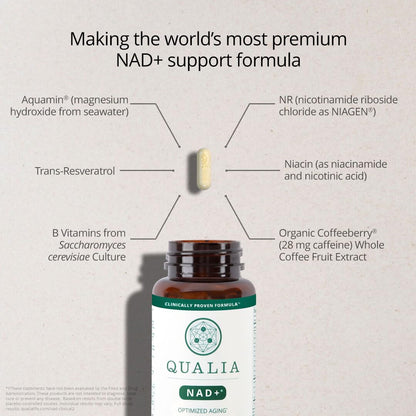 Qualia NAD Supplement — Clinically Proven to Boost NAD+ up to 67%. Optimized Aging, Energy, Focus. Elite Ingredients Nicotinamide Riboside (NIAGEN), Niacin, Niacinamide (1 Month Supply) - Maple Wellness Supplements