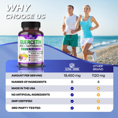 Quercetin 19,450mg 8 IN 1 with NAC, Nattokinase, Zinc, Bromelain, Elderberry, Turmeric - Maple Wellness Supplements