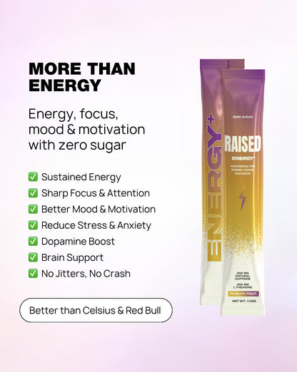 Raised Energy+ Nootropic Drink Mix | 200mg Natural Caffeine + L-Theanine | Zero Sugar | Clean Energy Powder for Focus, Mood & Motivation | 15 Stick Packs | Passion Fruit Flavor - Maple Wellness Supplements