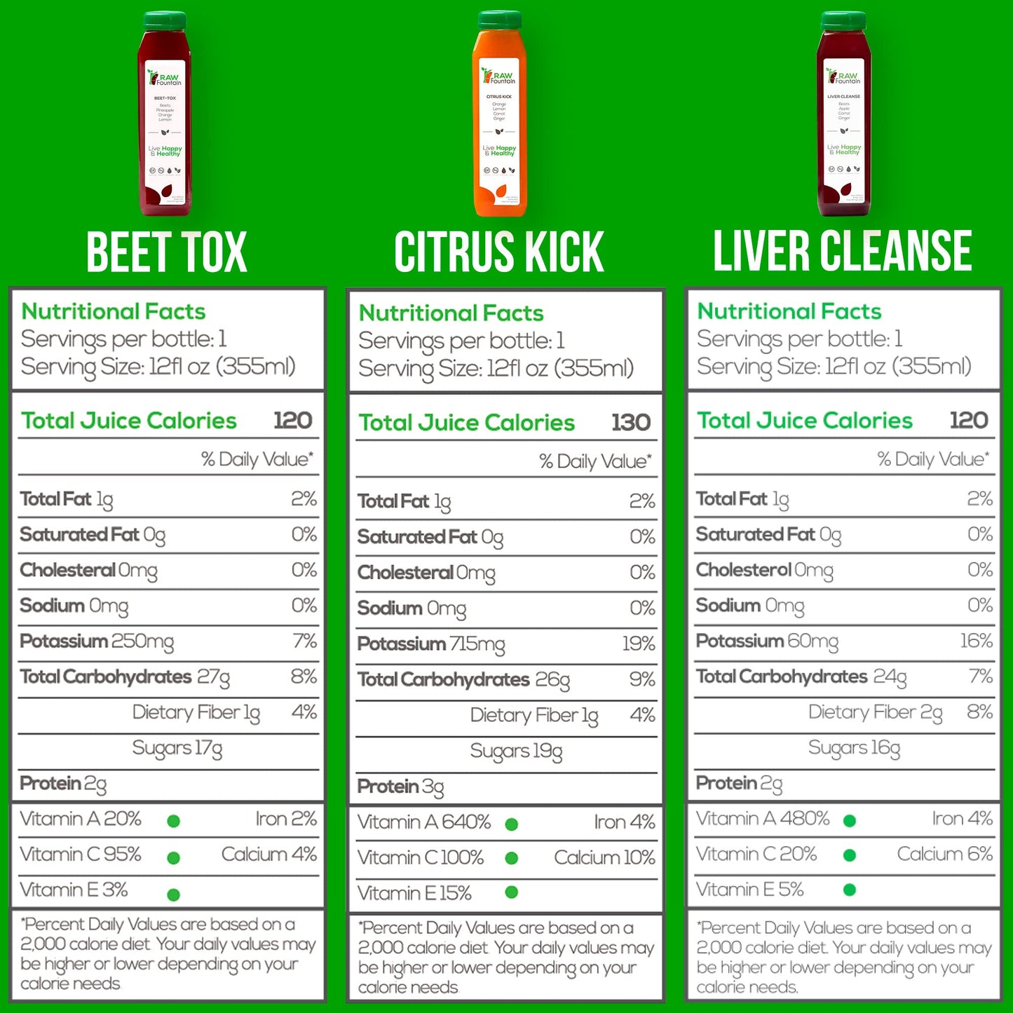 Raw Fountain 1 Day Juice Cleanse, All Natural Detox Cleanse, Cold Presssed Fruit - Maple Wellness Supplements