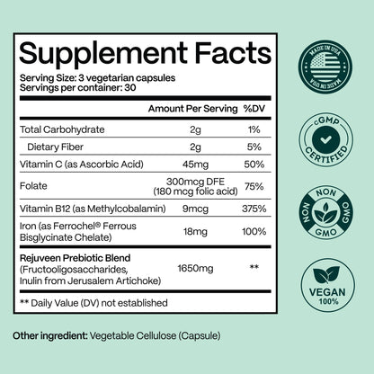 Rejuveen Previtalean | Prebiotic Fiber Supplement for Women | Supports Gut Health & Red Blood Cell Production | Contains Highly Bioavailable Iron - Maple Wellness Supplements