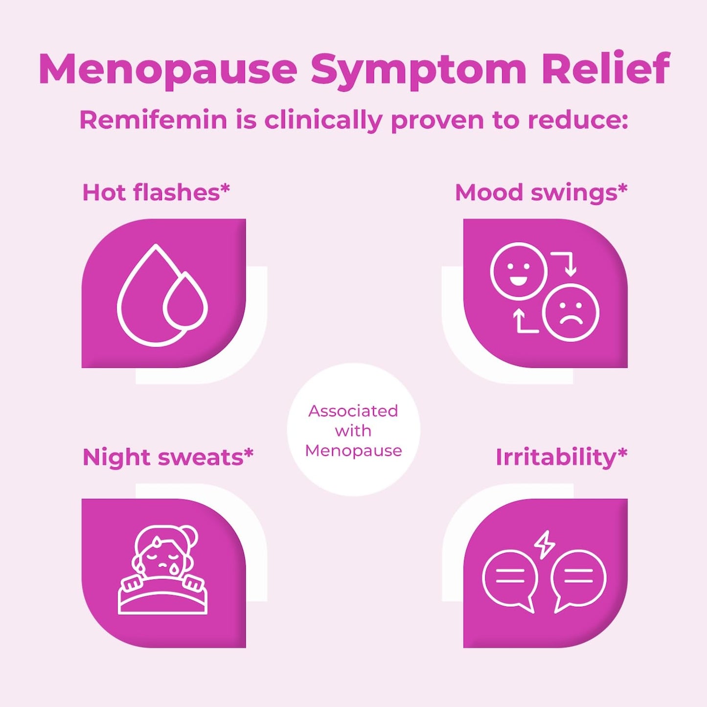 Remifemin Menopause Symptoms Relief - Clinically Proven Ingredients - Menopause Supplements - Black Cohosh - Estrogen-Free - Made in Germany - 60 Tablets - Maple Wellness Supplements