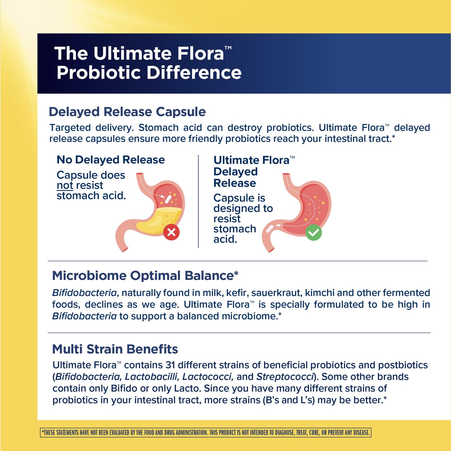 Renew Life Ultimate Flora Probiotics for Men 65 Billion CFU Delayed Release Vegan Capsules | Digestive Health | Immune Health | Dairy Free | 30 Count - Maple Wellness Supplements